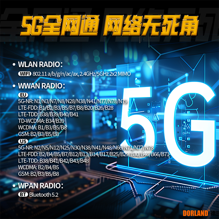 内文图05-(5G版)5G网络.png